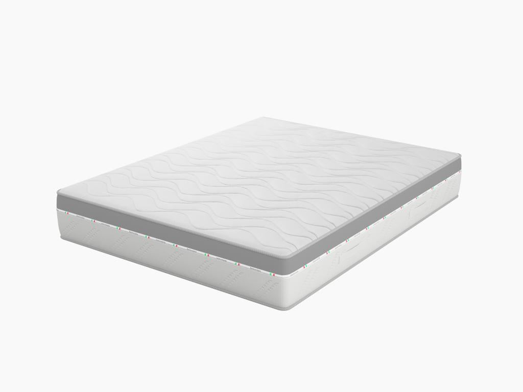 Dekonao 800 Independent Spring Mattress, 7 Zones, Dekonao 90x200x22 WWBD55893