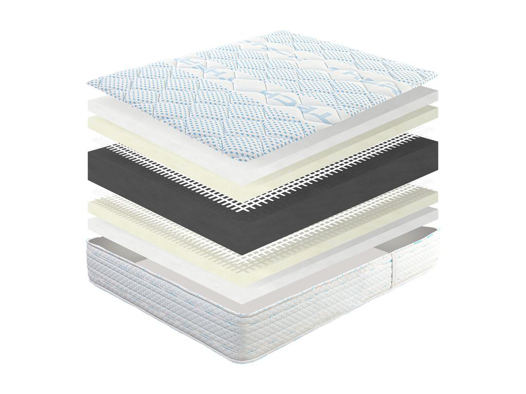 Dekonao reversible mattress, size 180x200, firm memory foam, independent sleeping zones with summer/winter side - 24 cm thick, LOMO97987